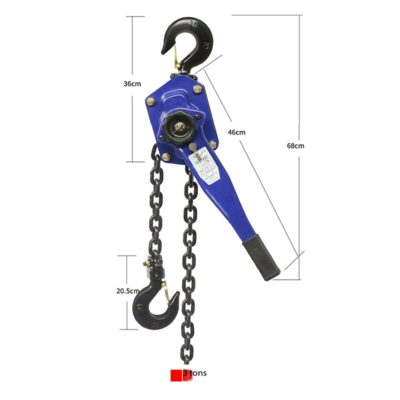 Products Figure