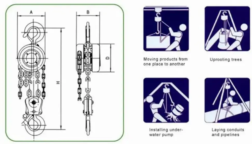 用於手動環鏈葫蘆