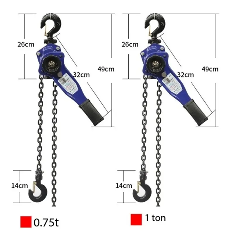 Products Figure