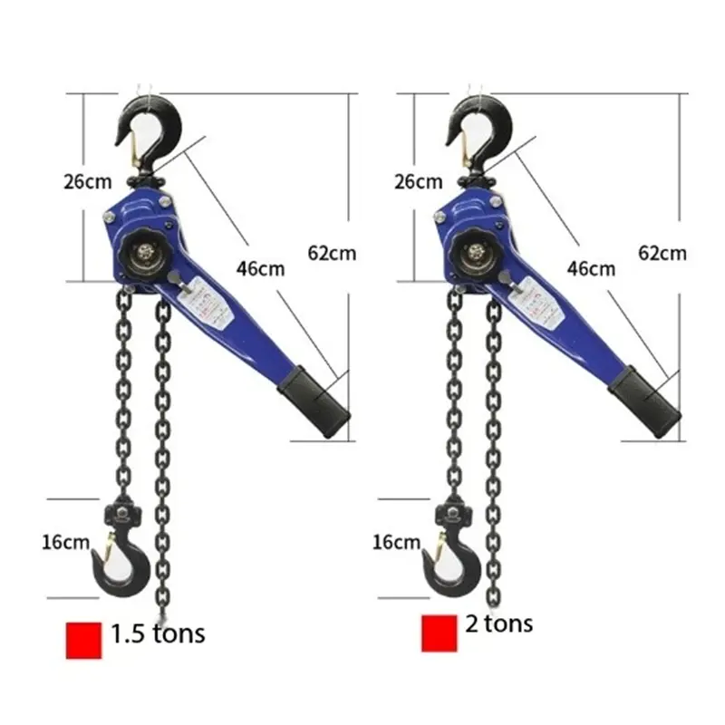 Products Figure